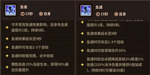 射手玩法攻略配图1