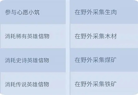 无尽冬日游戏截图4